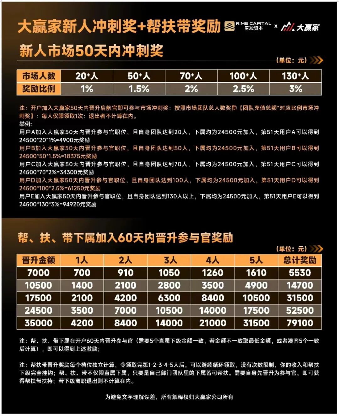 原文相关图片3