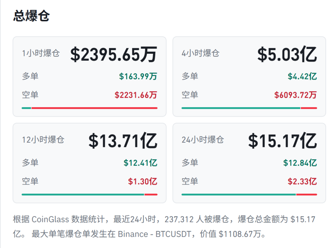 原文相关图片4