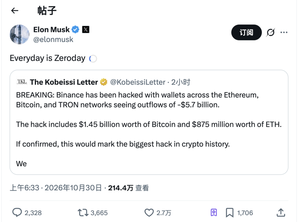 原文相关图片2