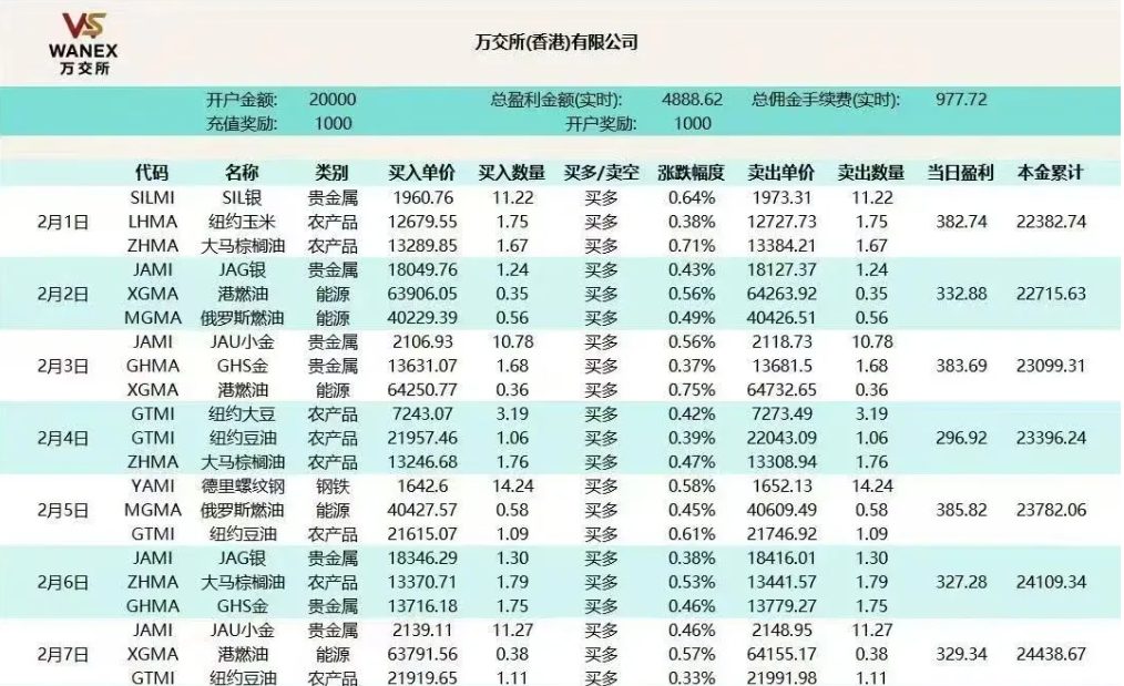 反诈警示图片