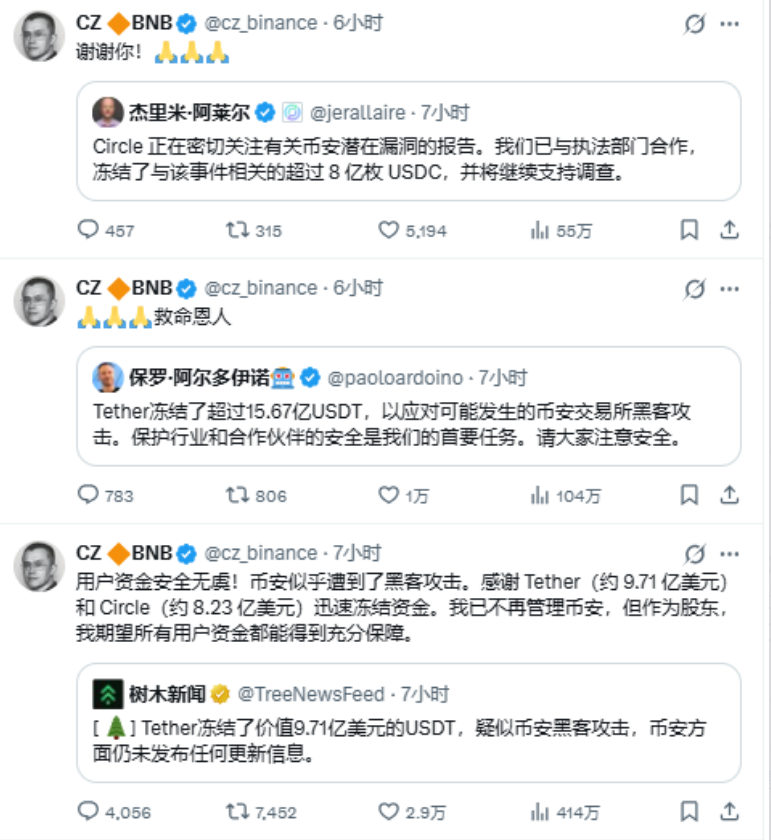 原文相关图片4