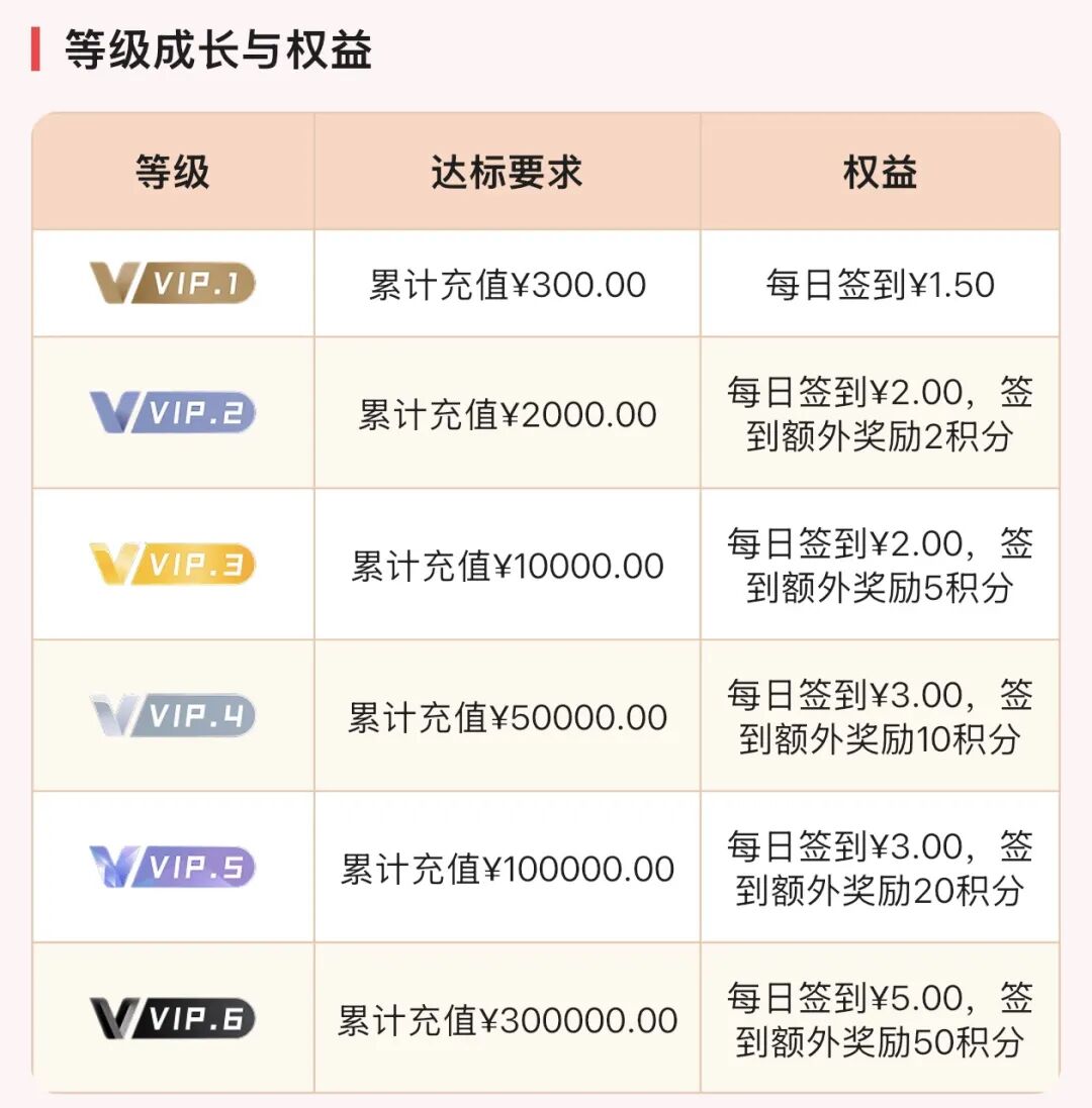 原文相关图片3