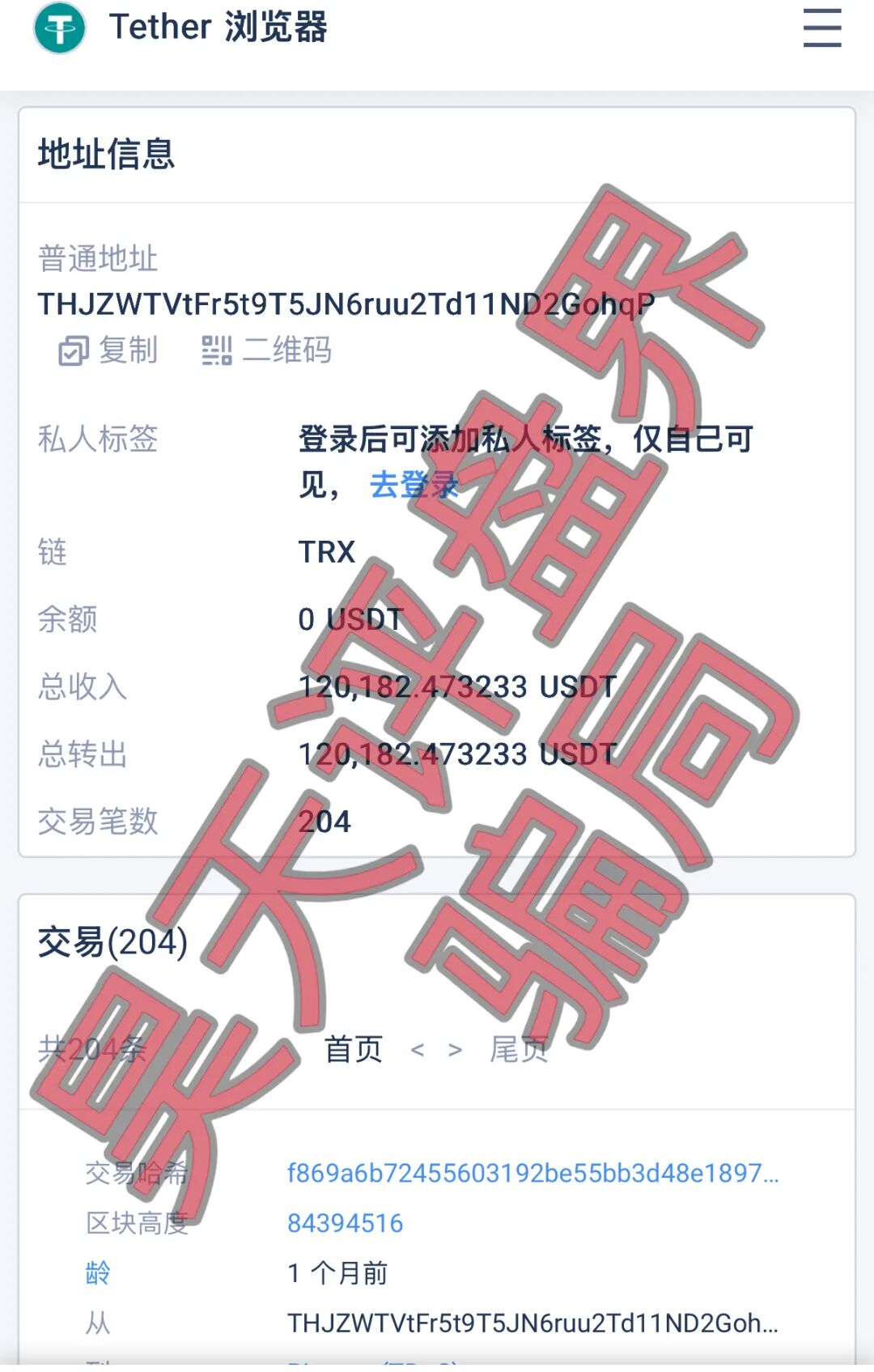 原文相关图片3