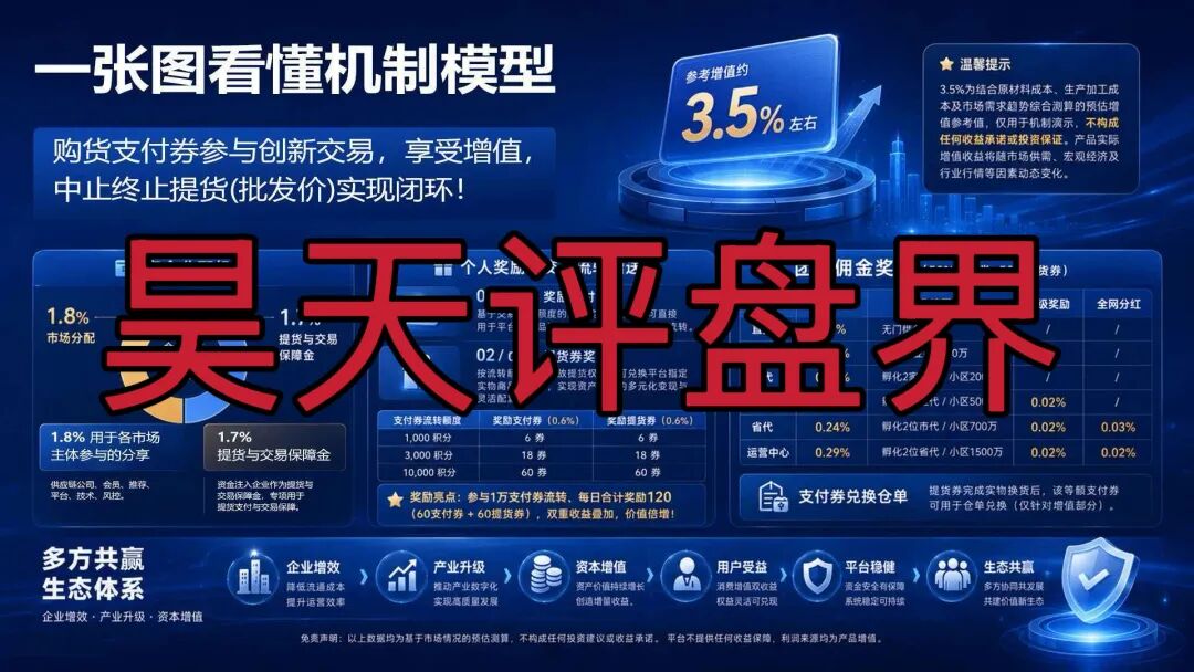 原文相关图片2