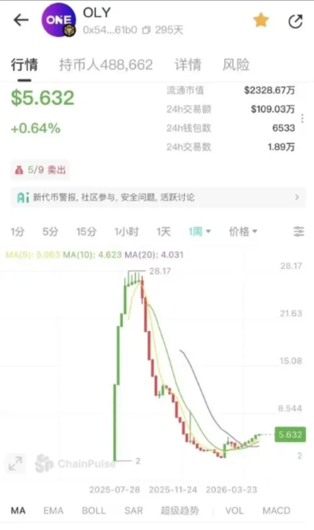 反诈警示图片