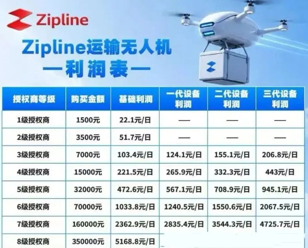 原文相关图片2