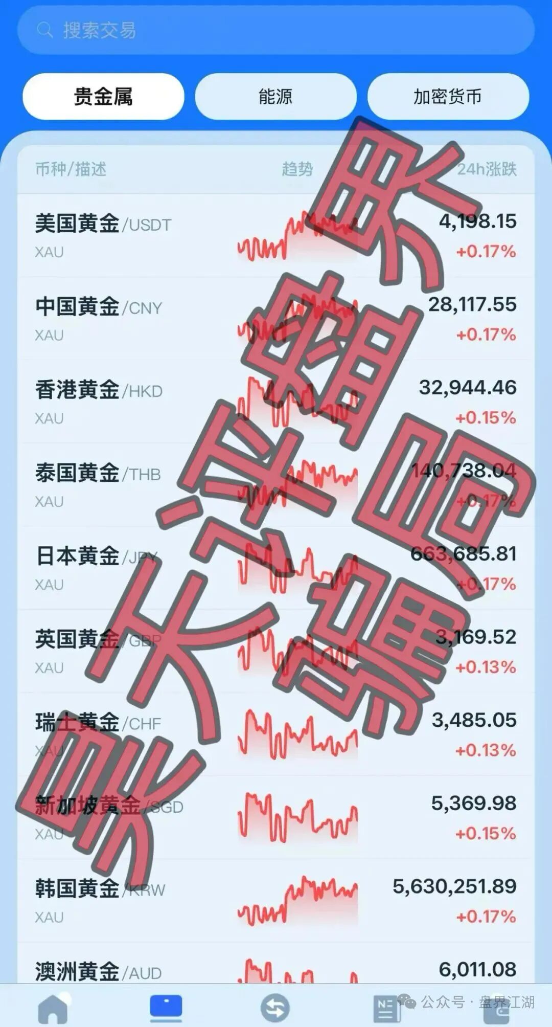 原文相关图片2
