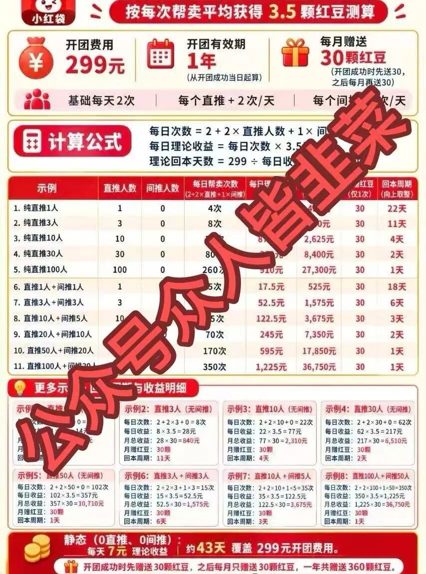 原文相关图片2
