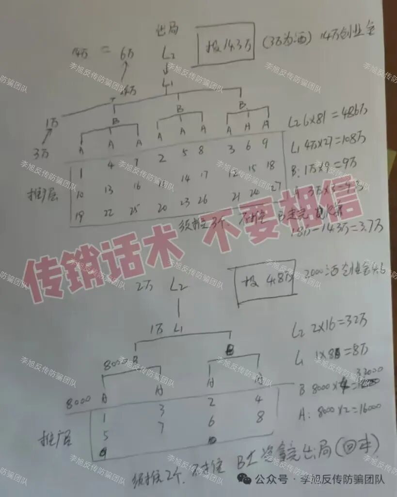 反诈警示图片